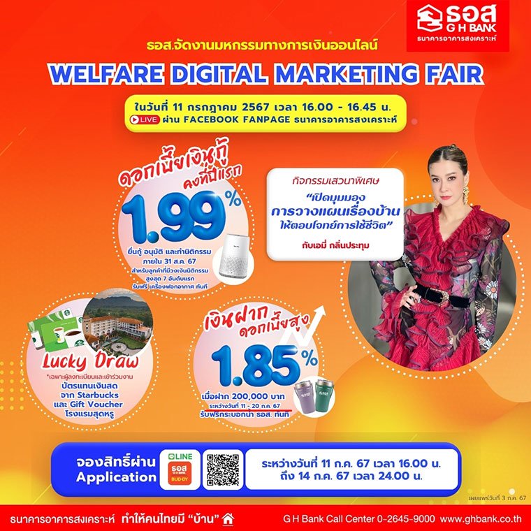 ธอส. จัดงานมหกรรมทางการเงินออนไลน์  Welfare Digital Marketing Fair 