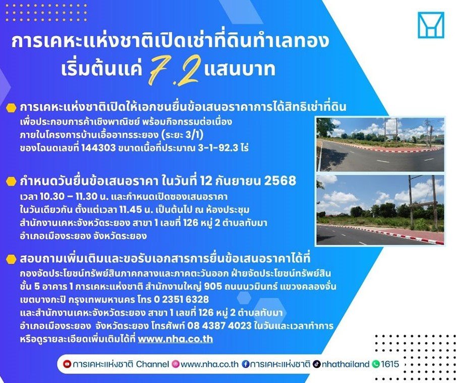กคช. เปิดให้เอกชนเช่าที่ดินทำเลทองกลางระยอง เชิงพาณิชย์ 15 ปี เริ่มต้นแค่ 7.2 แสนบาท 