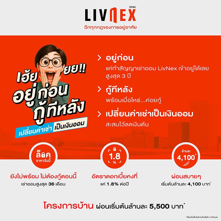 เสนา ส่งแคมเปญใหม่ "เฮ้ย อยู่ก่อน กู้ทีหลัง" เปลี่ยนค่าเช่าเป็นเงินออม ให้คนไทยมีบ้านได้...แม้ไม่พร้อมกู้