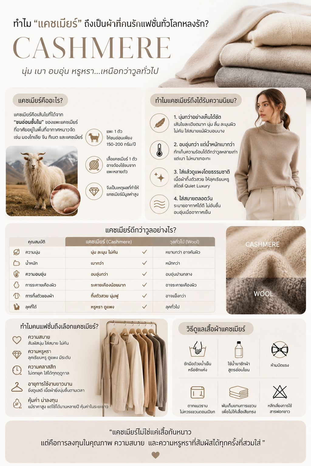 ทำไม แคชเมียร์ ถึงเป็นผ้าที่คนรักแฟชั่นทั่วโลกหลงรัก?