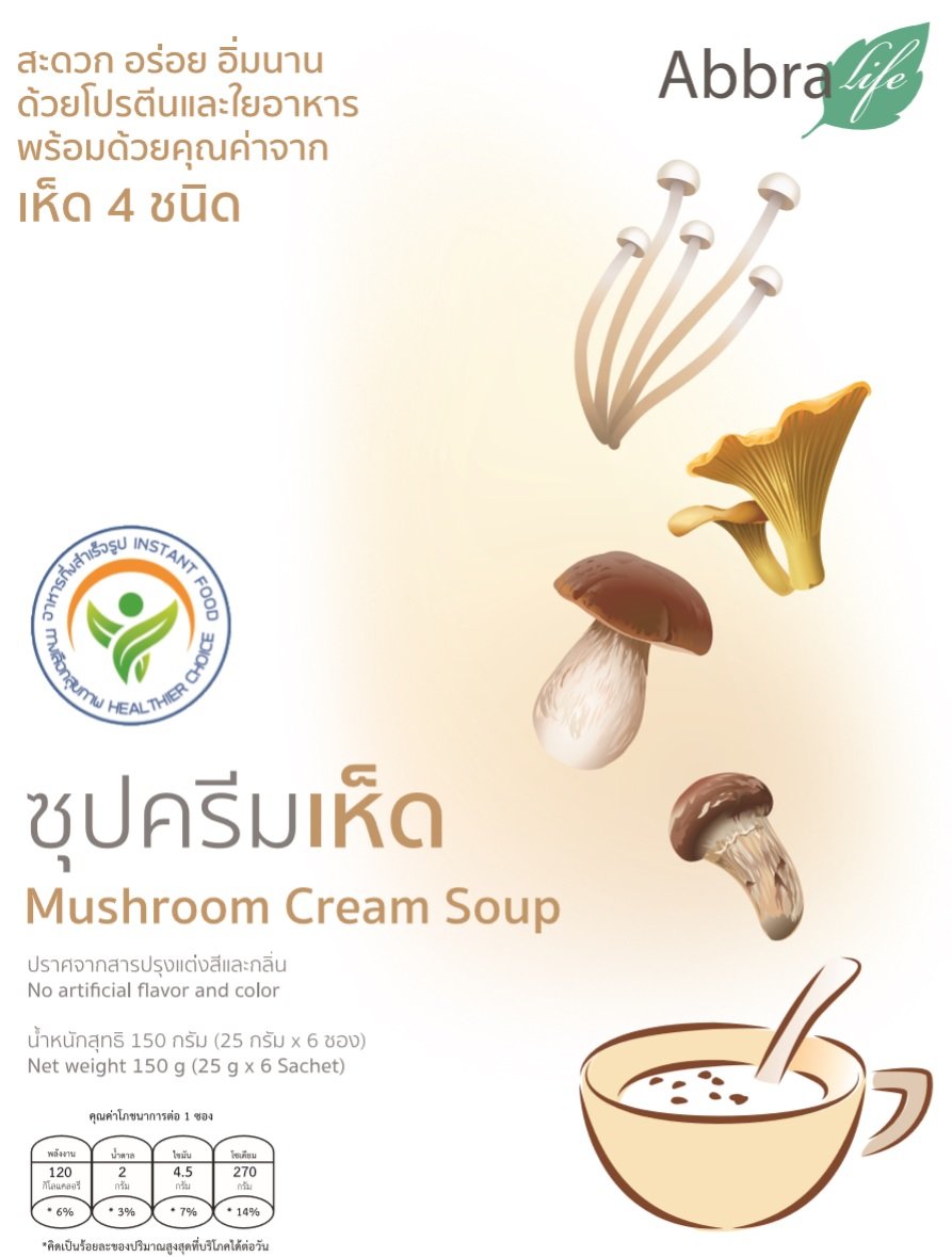Mushroom Cream Soup 