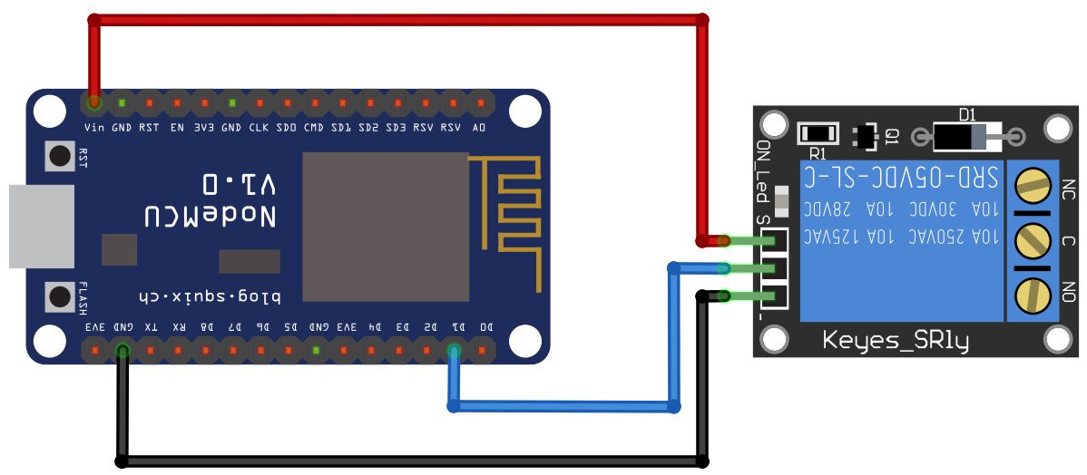 Relay Module