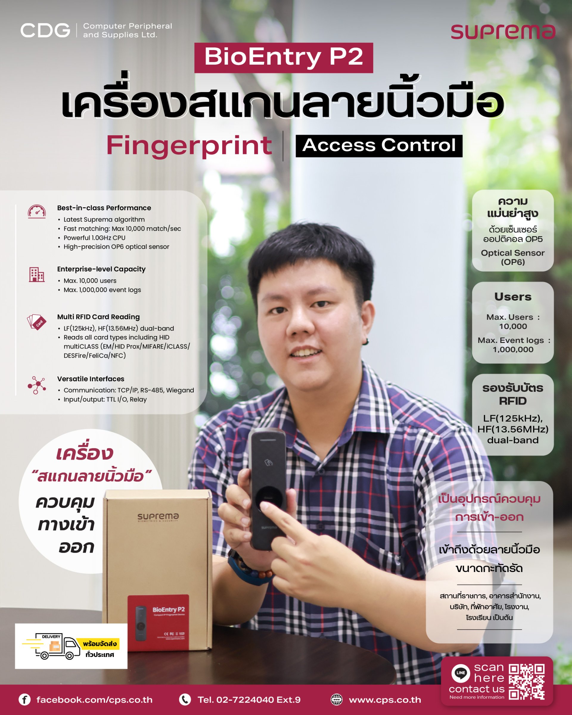 BioEntry P2 Compact Fingerprint Access Control