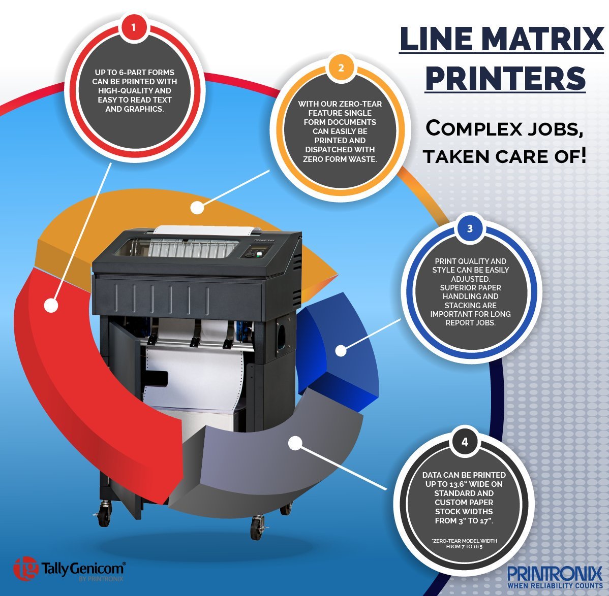 Printronix P8000 Zero Tear Pedestal Line Matrix Printer - cps
