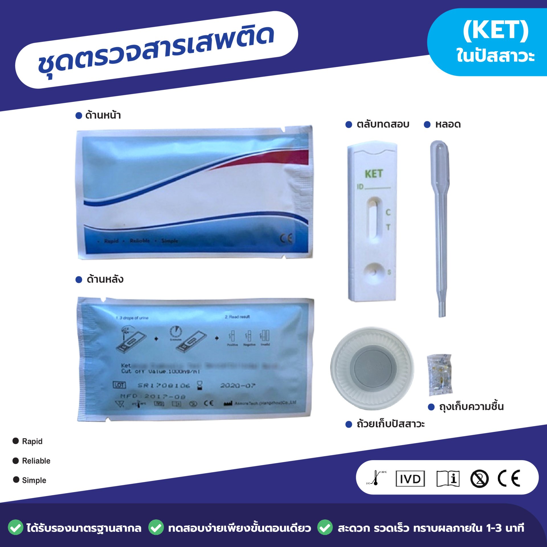 Ket Testing Urine screens of drug testing(KET) - cps
