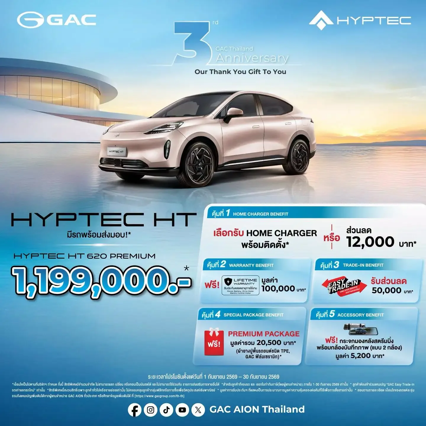 HYPTEC HT Promotion