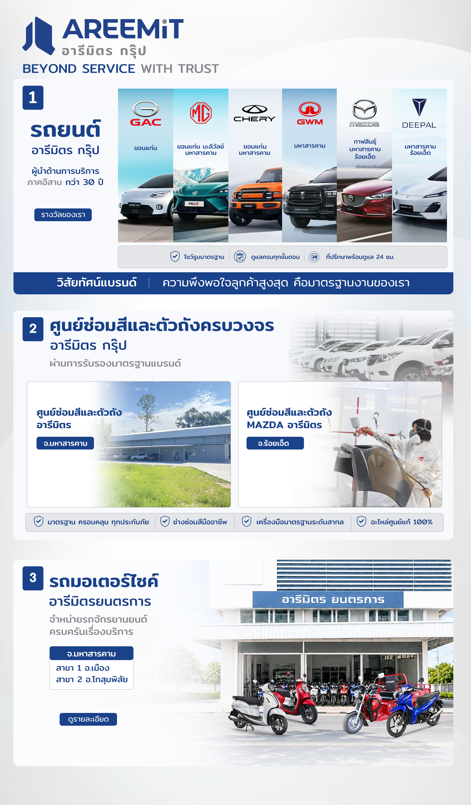 อารีมิตร กรุ๊ป - แนะนำบริษัท