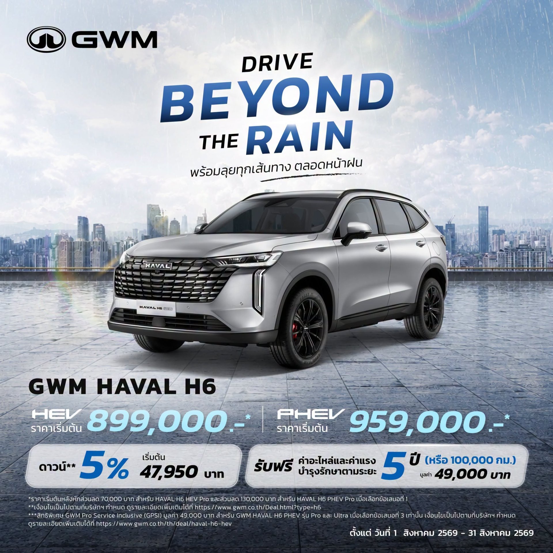 โปรโมชั่น NEW GWM TANK 300 DIESEL