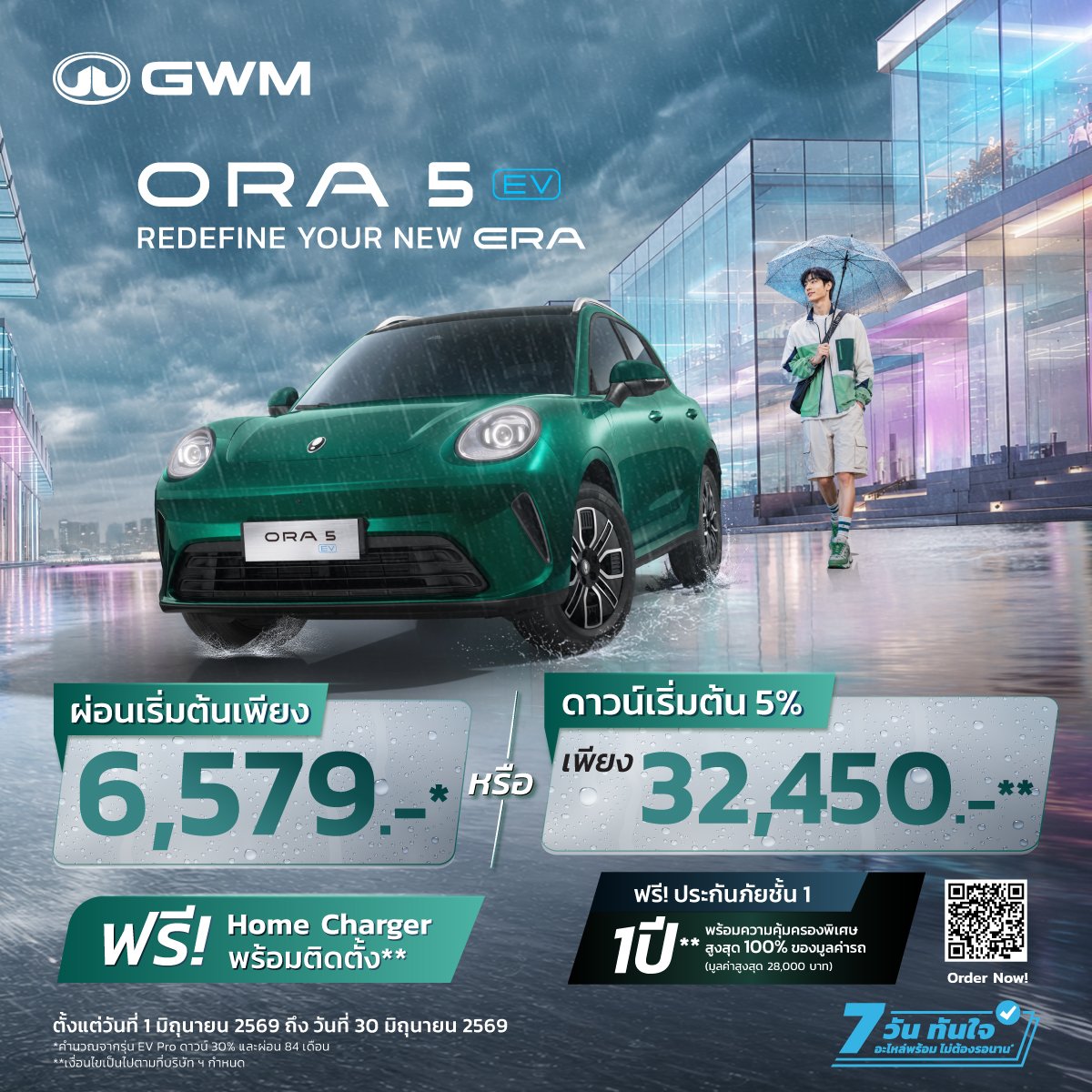 GWM ORA 5 EV