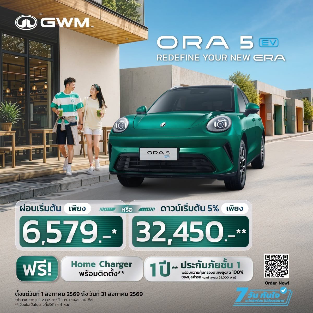 New GWM ORA 5 BEV