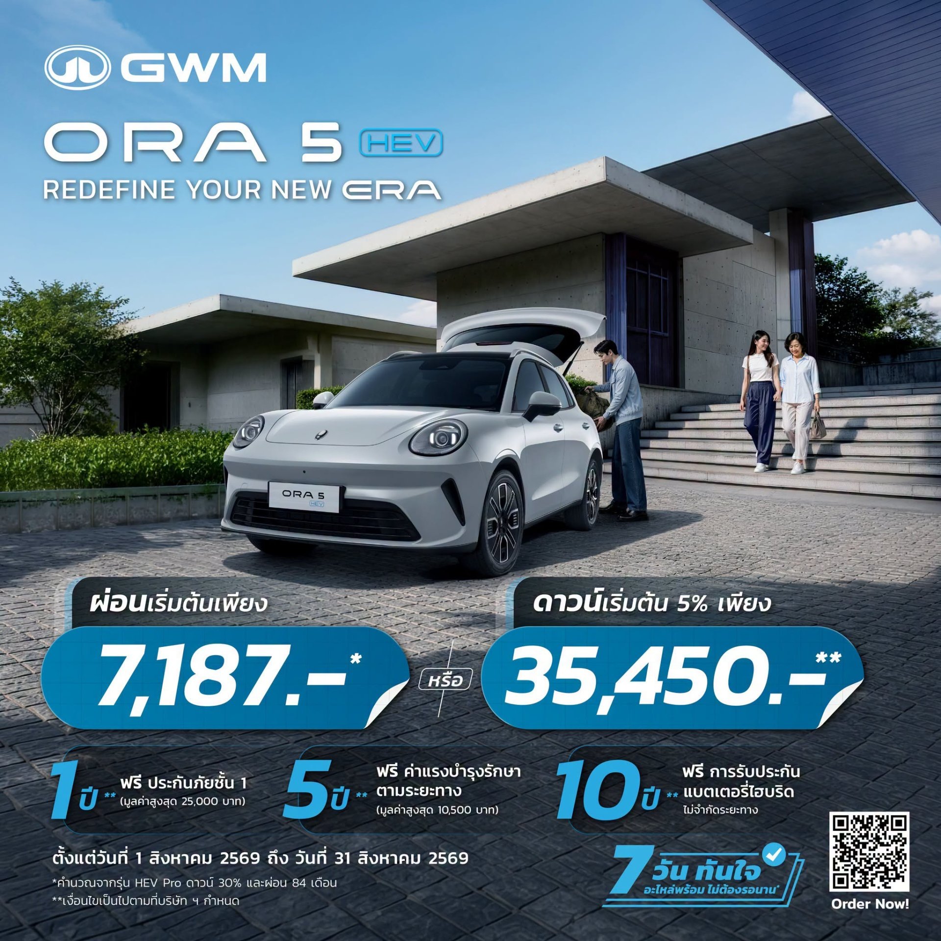 New GWM ORA 5 HEV