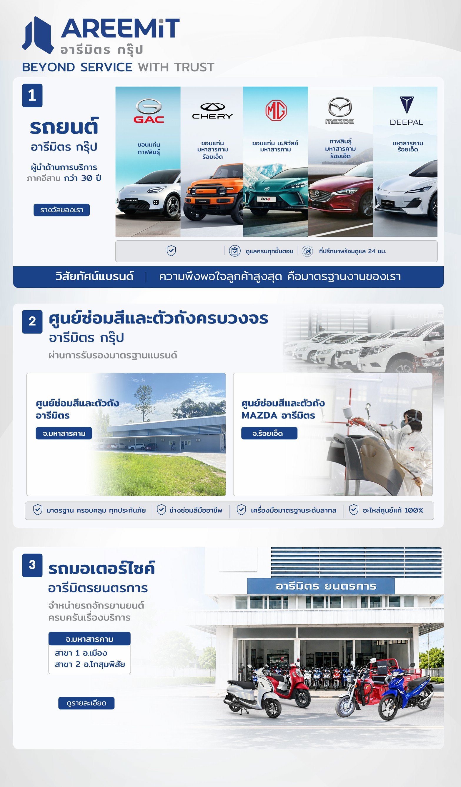 อารีมิตร กรุ๊ป - แนะนำบริษัท