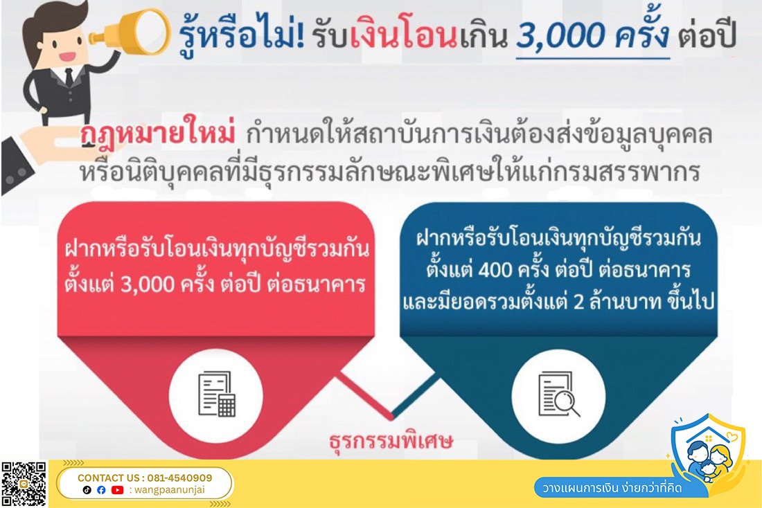 รู้หรือไม่ ฝากหรือรับโอนบ่อย โอนเยอะ อาจโดนตรวจสอบภาษี พร้อมวิธีรับมือ