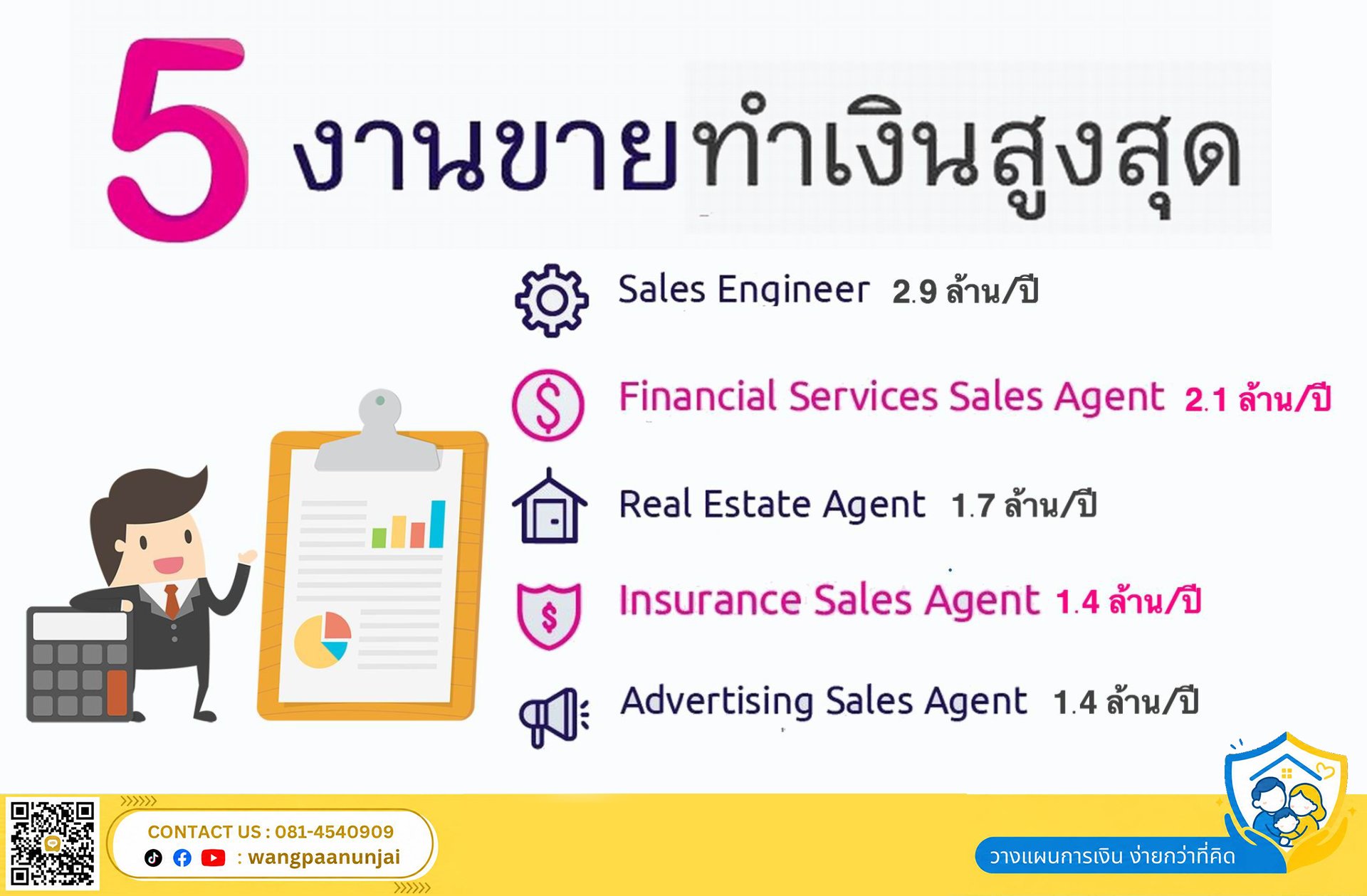 5 งานขายทำเงินสูงสุด พร้อมรายได้ (สมัครตัวแทนประกันชีวิตกับ ครูเล็กสอนขายประกัน)
