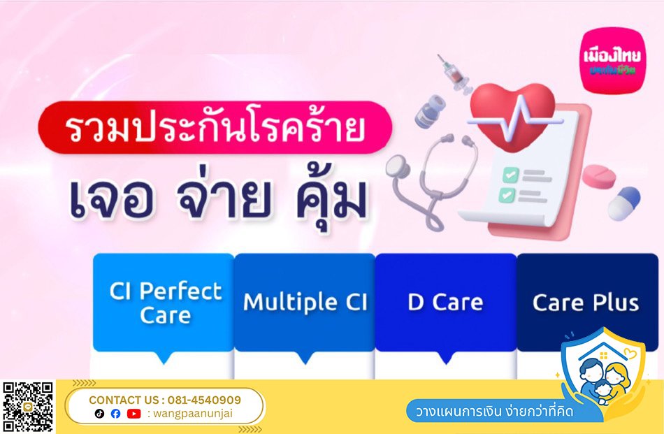 รวมประกันโรคร้าย เจอ จ่าย คุ้ม 4 แบบยอดนิยม 