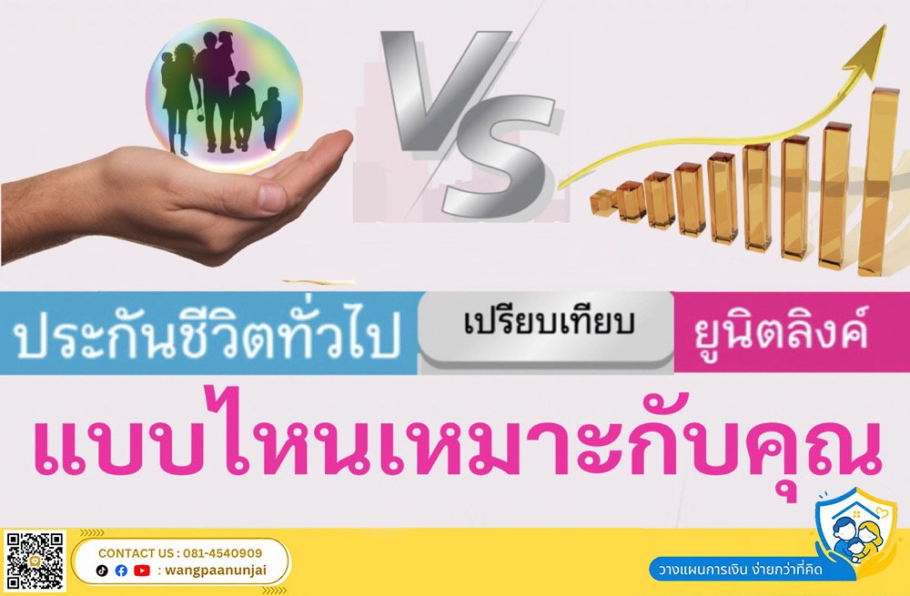 ประกันชีวิตทั่วไปหรือประกันชีวิตควบการลงทุน ยูนิตลิงค์ แบบไหนที่เหมาะกับคุณ