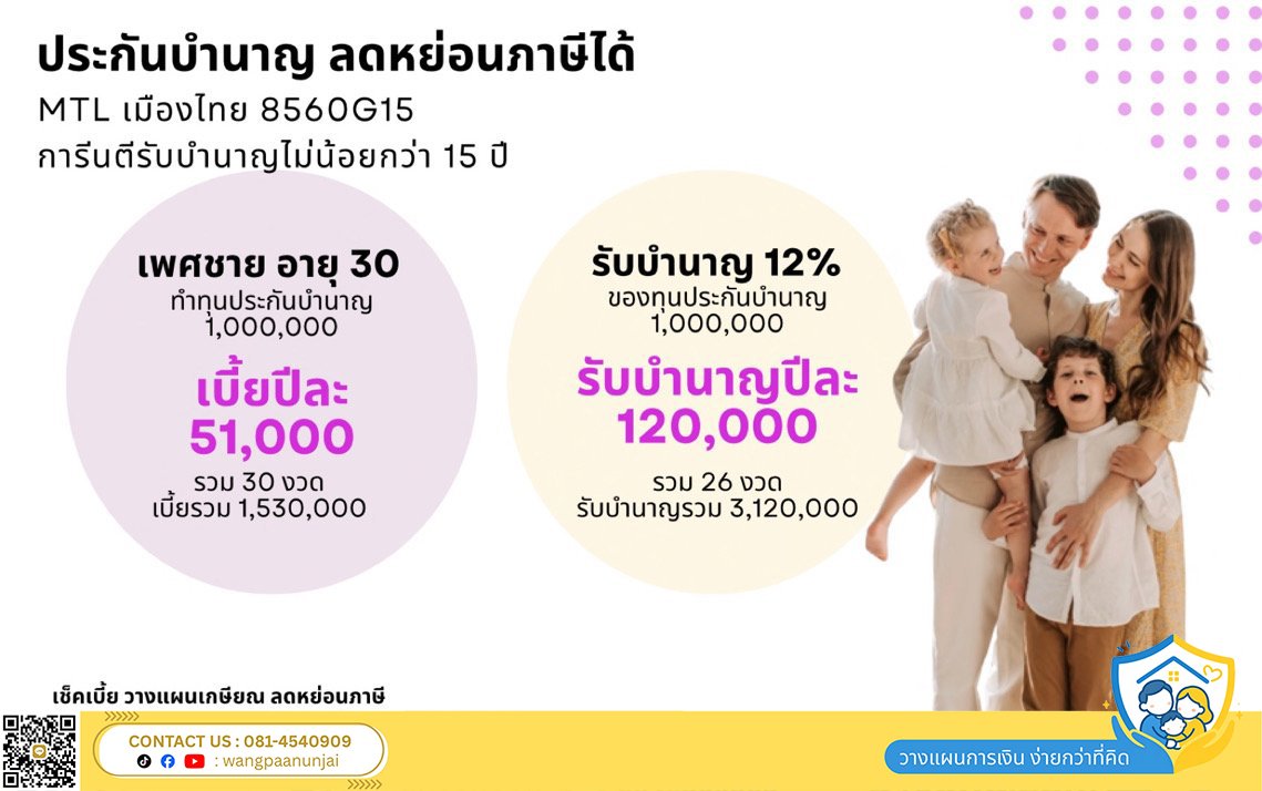 เตรียมเงินเกษียณปีละ 120,000 ลดหย่อนภาษี ชำระเบี้ยถึงอายุ 59 รับบำนาญอายุ 60 ถึง 85