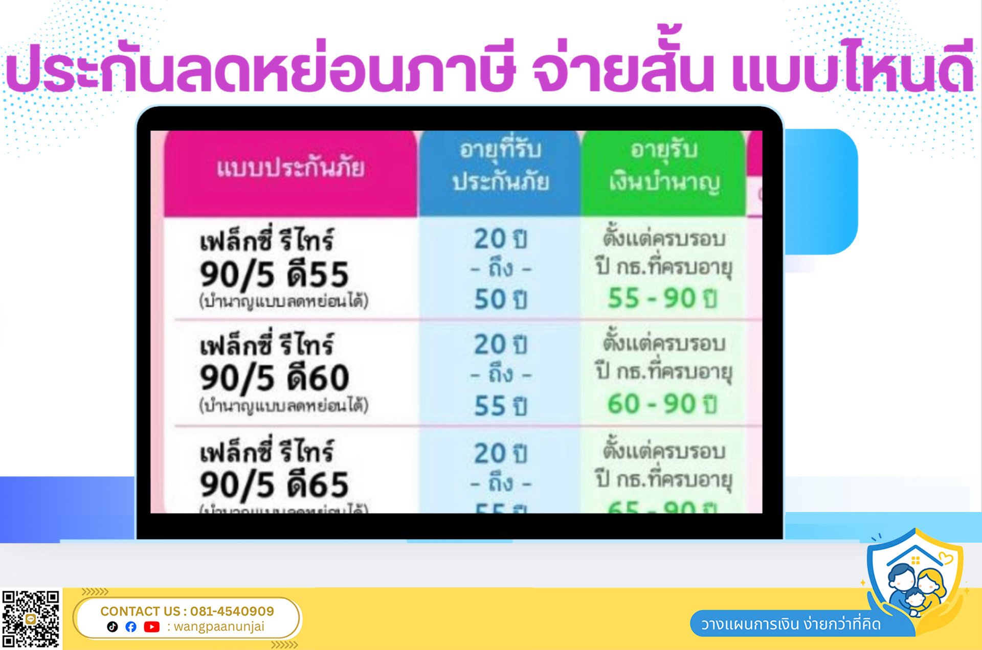 ประกันบำนาญลดหย่อนภาษี จ่ายสั้น แบบไหนดี เปรียบเทียบผลตอบแทน และเงินบำนาญ