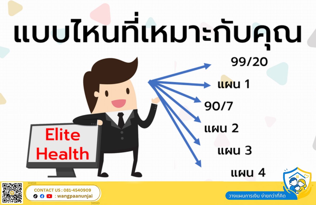 ทำประกันชีวิตที่คู่กับอีลิทเฮลท์ แบบไหนที่เหมาะกับคุณ