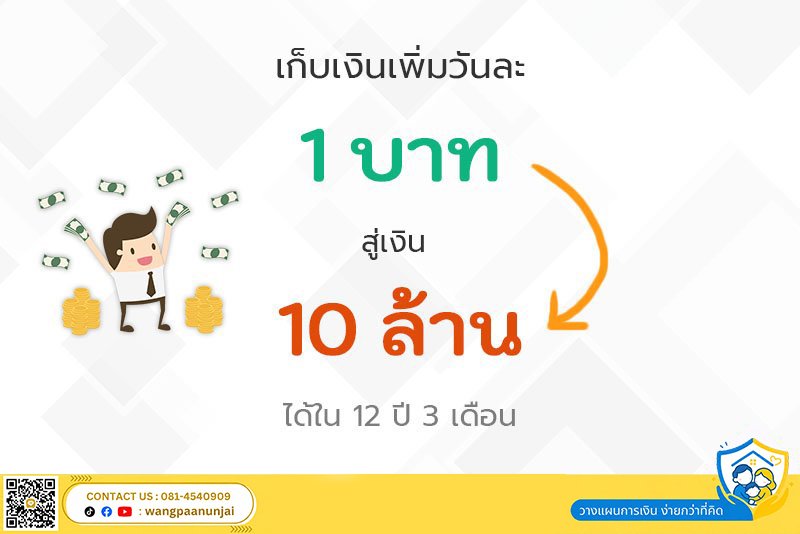 เชื่อหรือไม่ เก็บเพิ่มขึ้นวันละ 1 บาท ทุกๆวัน จะรวย 10 ล้านได้ใน 12 ปี 3 เดือน