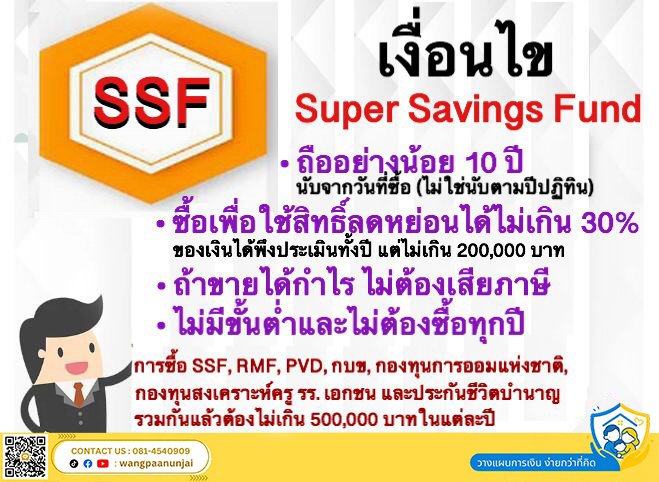 รู้ยัง!! ปี 2563 LTF เปลี่ยนเงื่อนไข LTF ใหม่