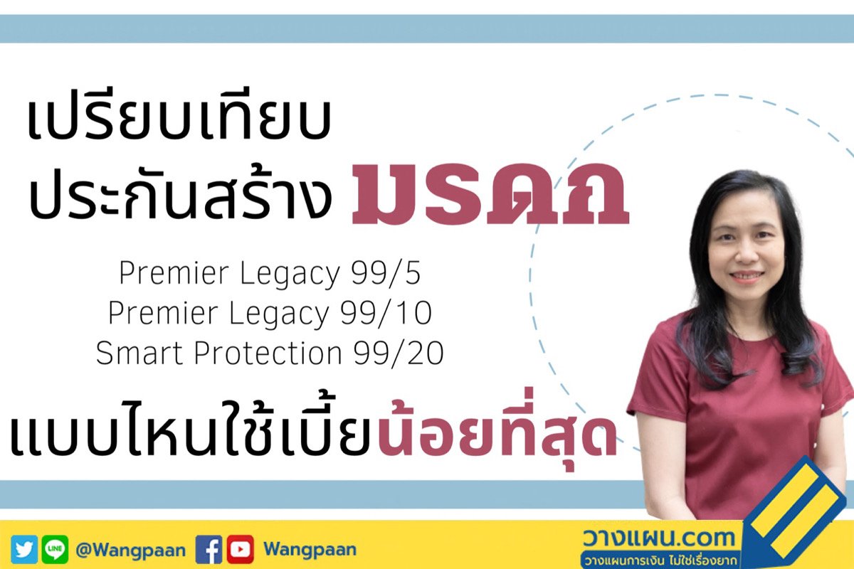 วางแผนมรดก วางแผนมรดก
