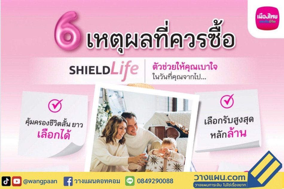 ประกันมรดก ประกันมรดก