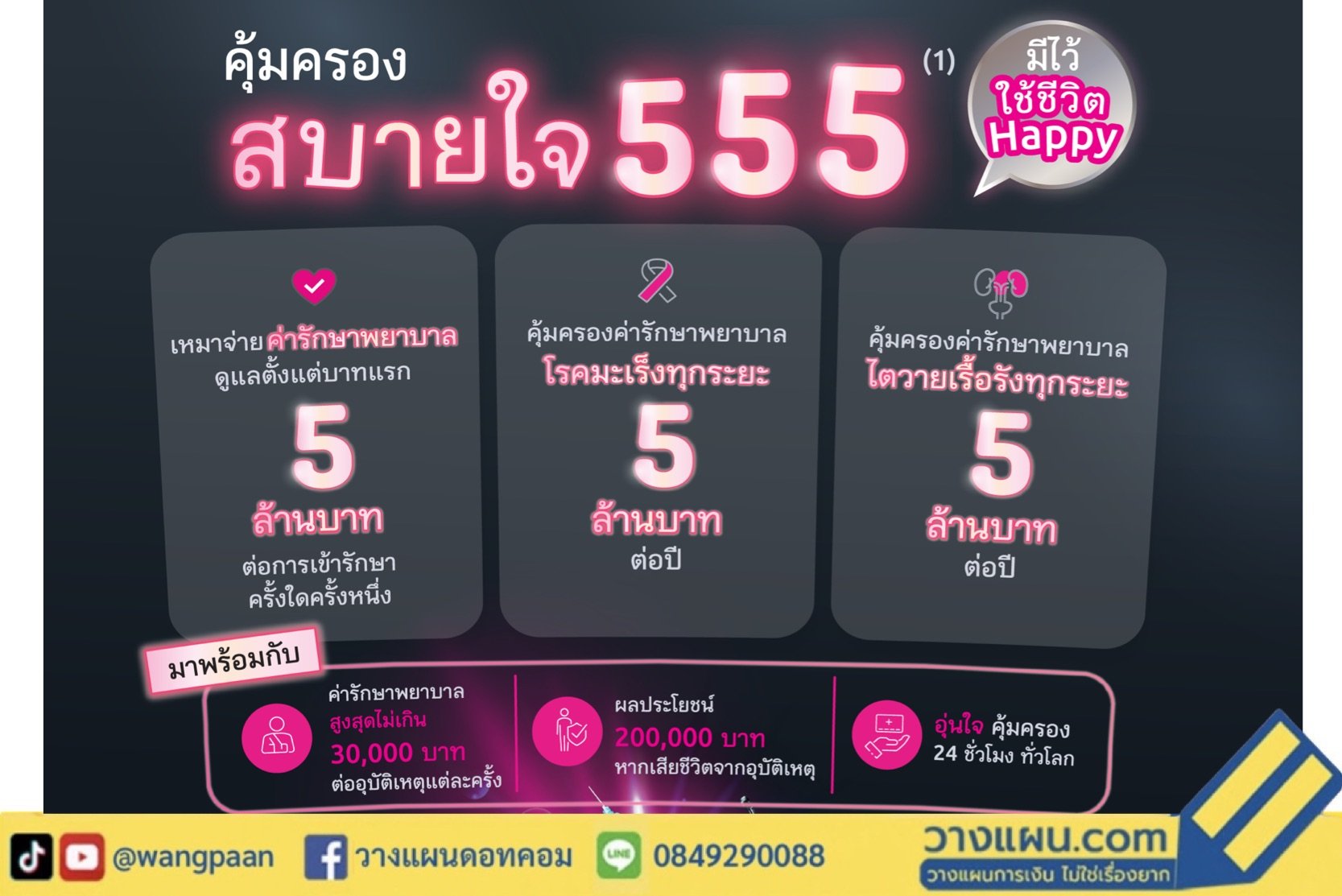 ประกันสุขภาพเหมาจ่าย ประกันสุขภาพเหมาจ่าย