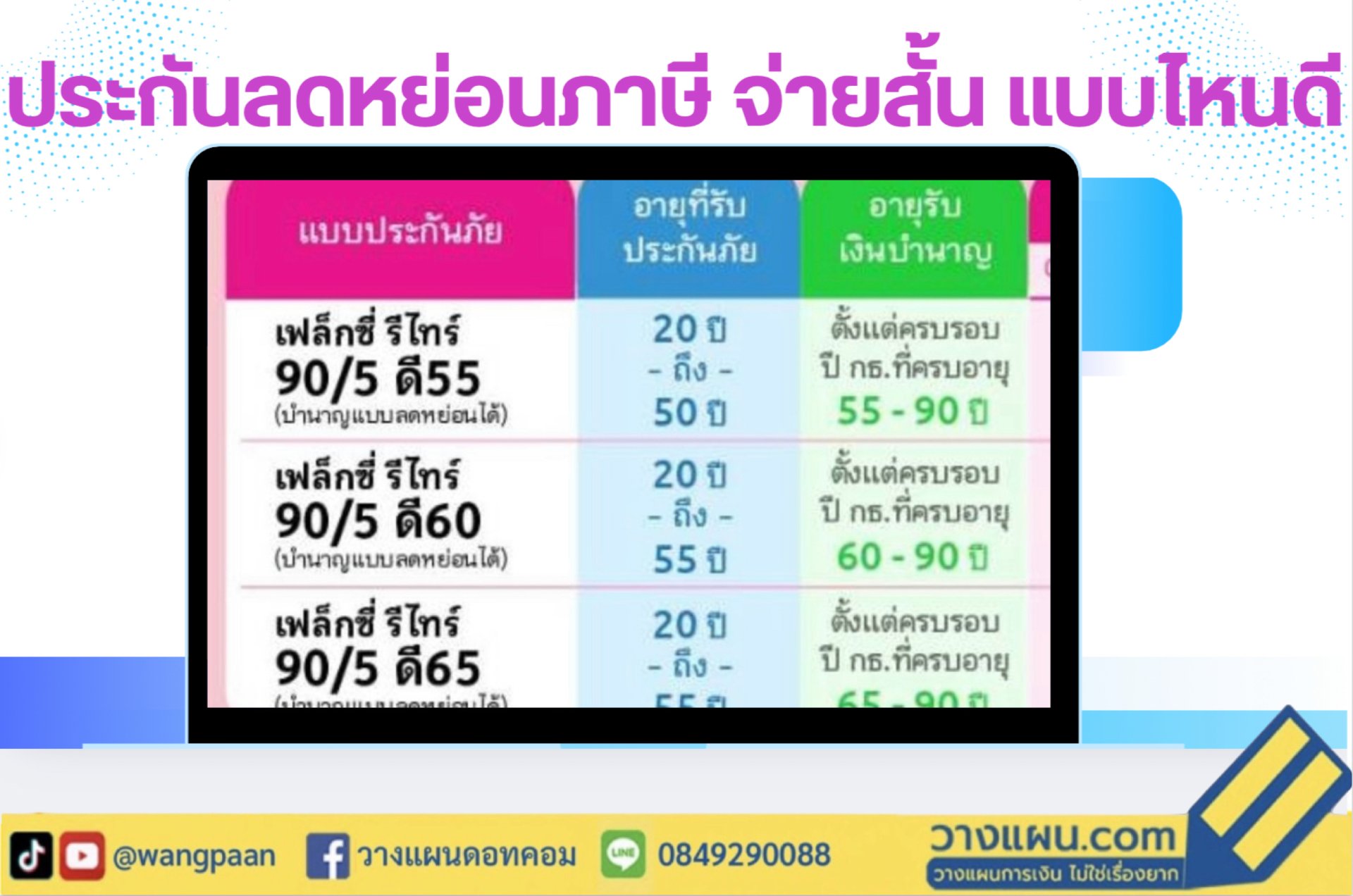 ประกันบำนาญ