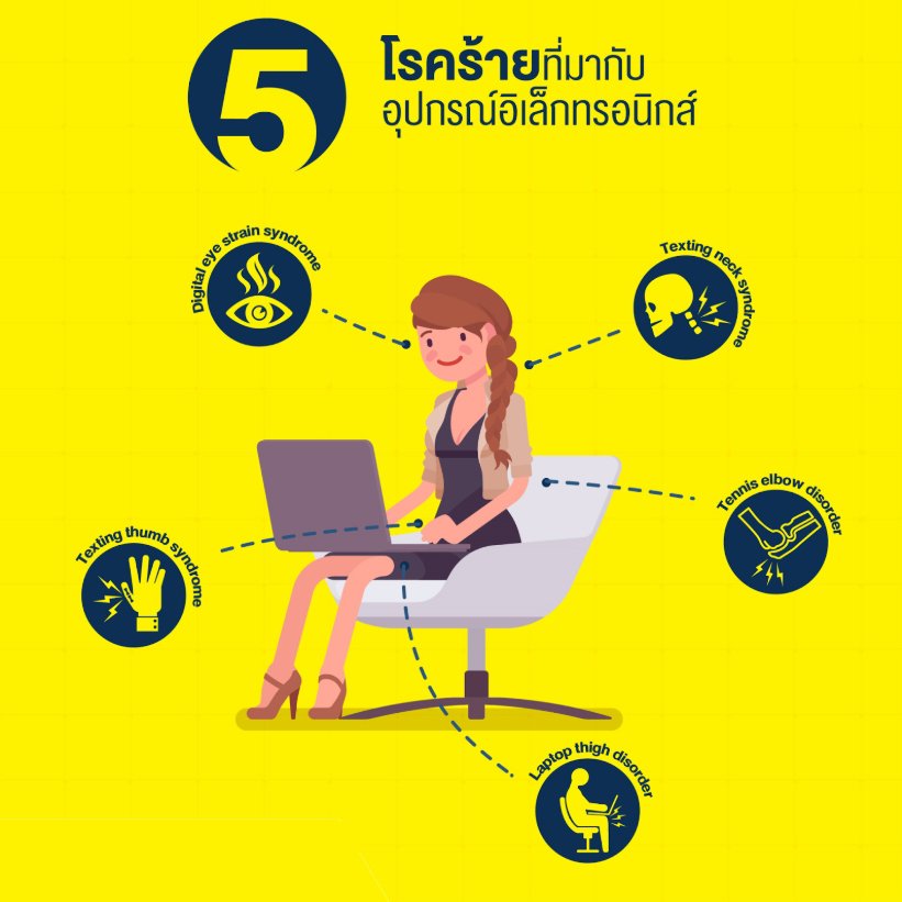 5 โรคร้ายที่มากับอุปกรณ์อิเล็กโทรนิกส์