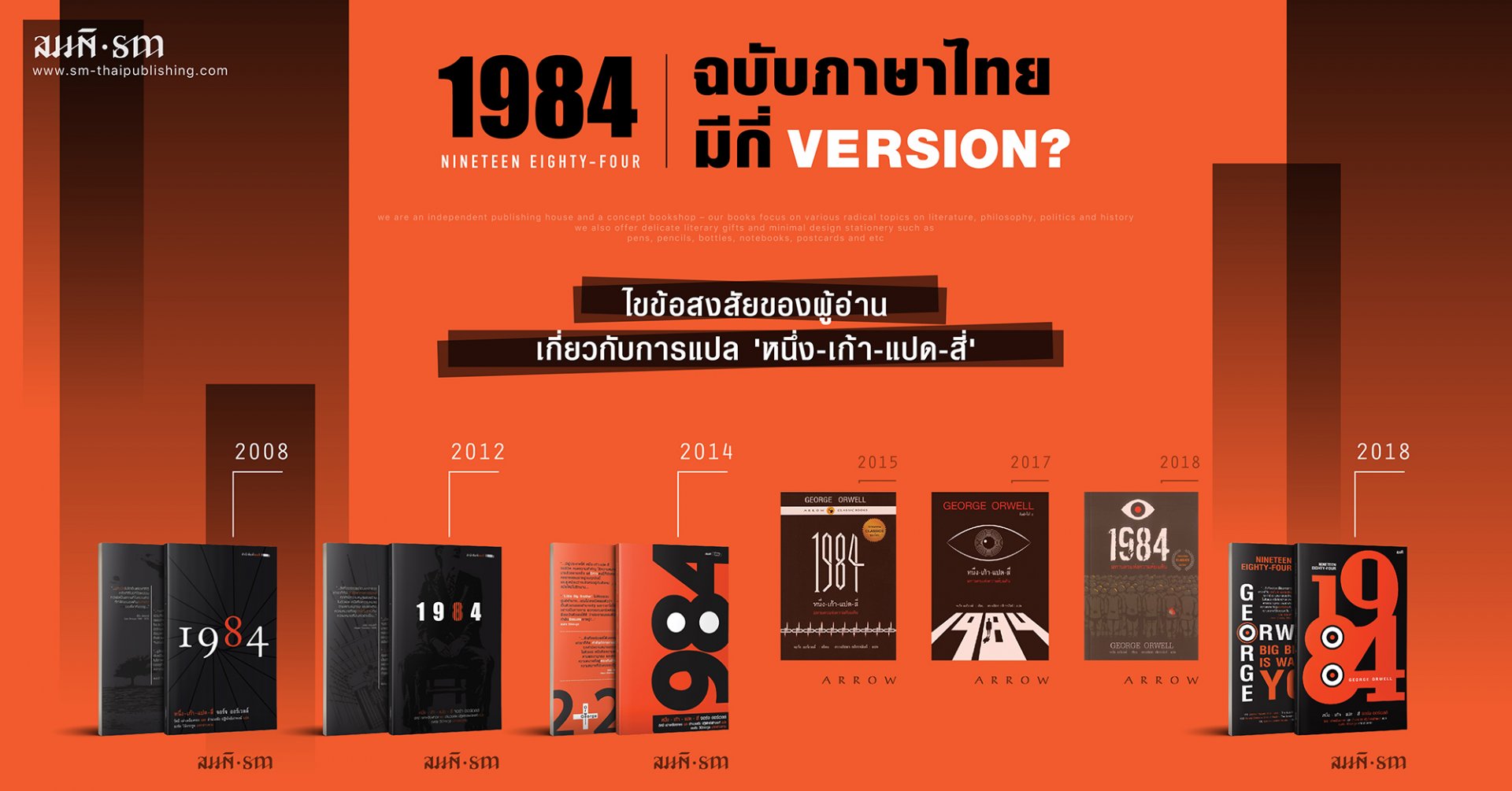 1984 ฉบับภาษาไทย มีกี่ Version 1984 ฉบับภาษาไทย มีกี่ Version