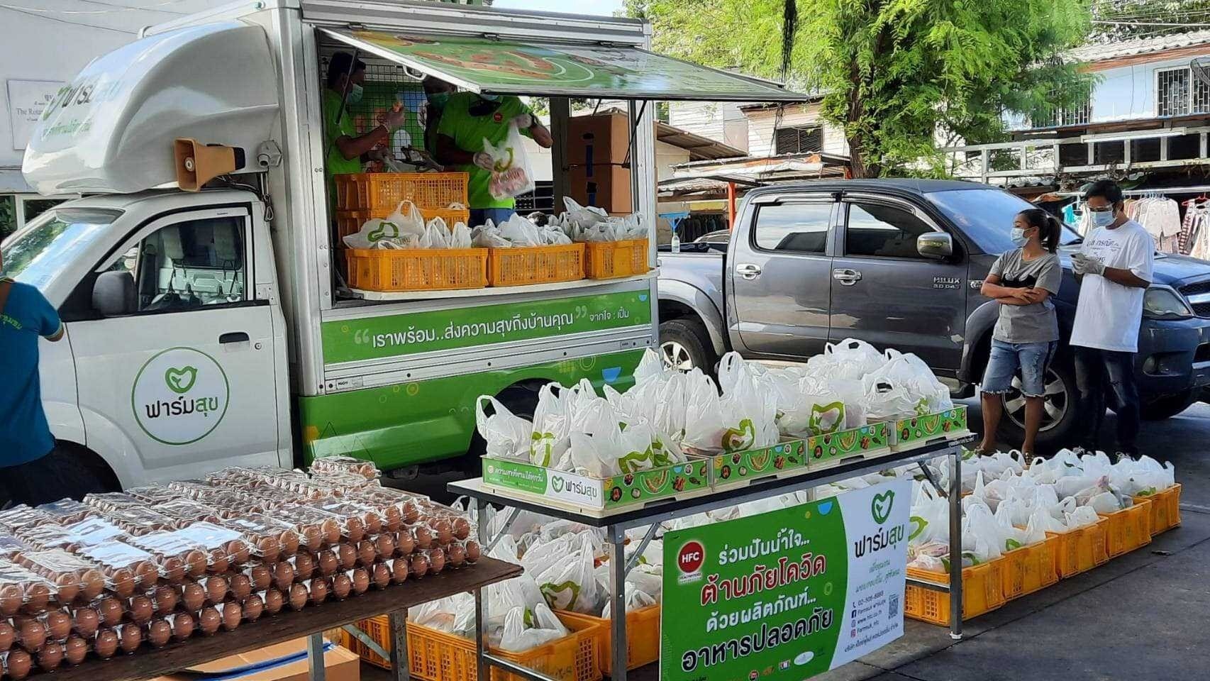 โครงการปันน้ำใจต้านภัยไวรัสโคโรน่า 2019 ร่วมกับ "เนชั่นปันน้ำใจ" โครงการปันน้ำใจต้านภัยไวรัสโคโรน่า 2019 ร่วมกับ "เนชั่นปันน้ำใจ"