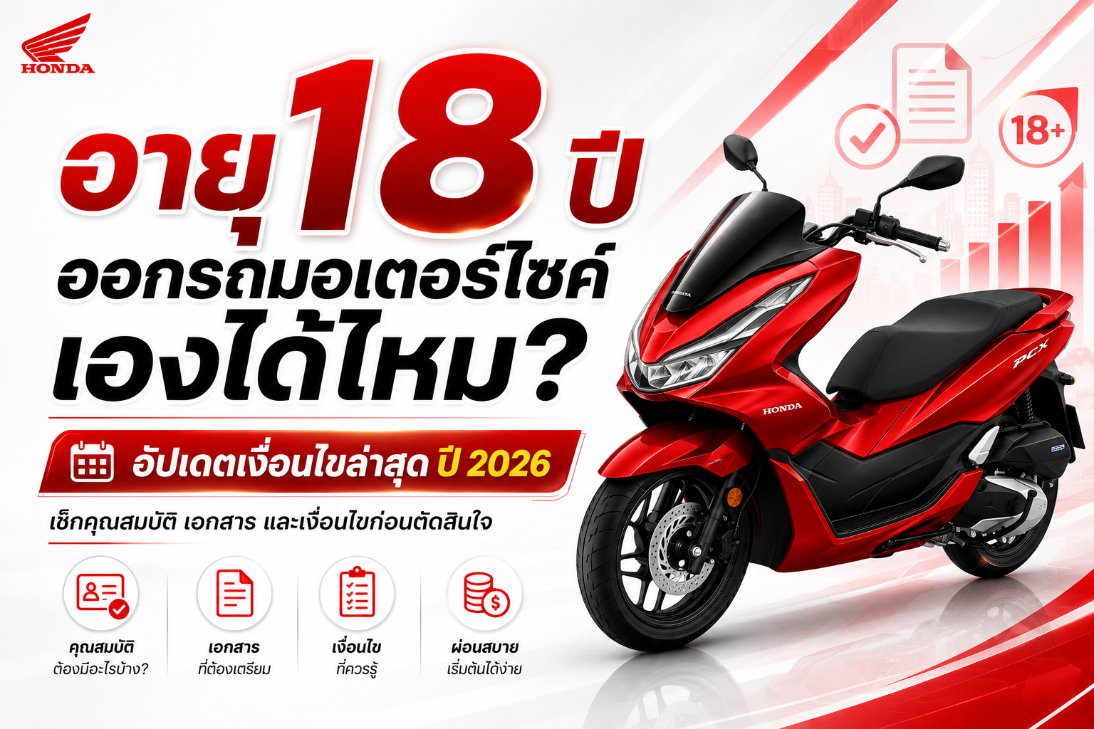 อายุ 18 ปี ออกรถมอเตอร์ไซค์เองได้ไหม? เช็กเงื่อนไขไฟแนนซ์ล่าสุด