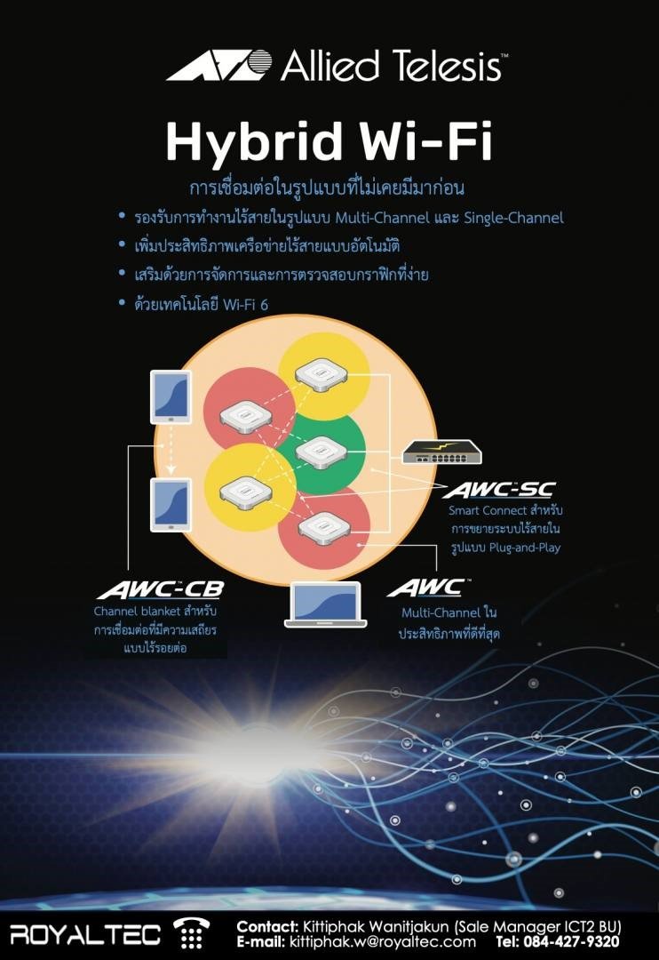 Hybrid Wi-Fi6 Solution from Allied Telesis
