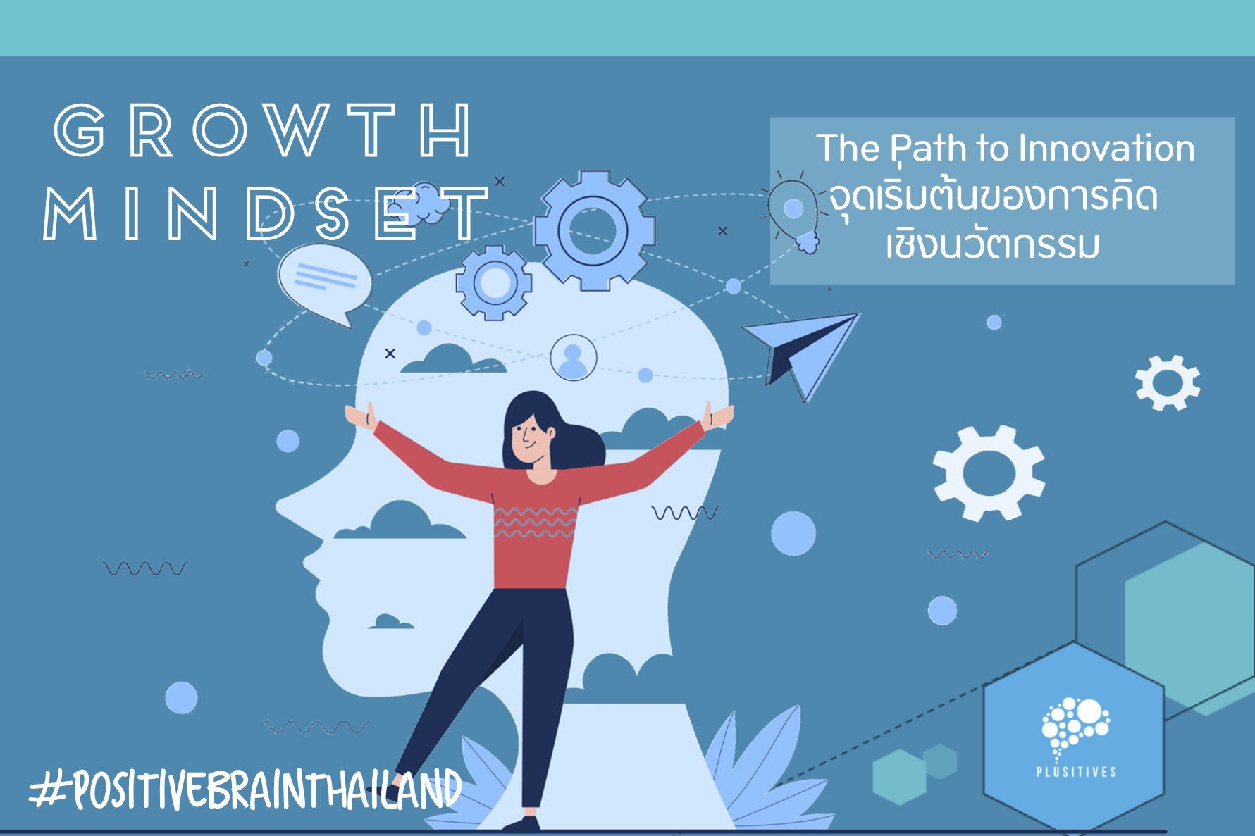 Growth Mindset: The Path to Innovation จุดเริ่มต้นของการคิดเชิงนวัตกรรม  Growth Mindset: The Path to Innovation จุดเริ่มต้นของการคิดเชิงนวัตกรรม