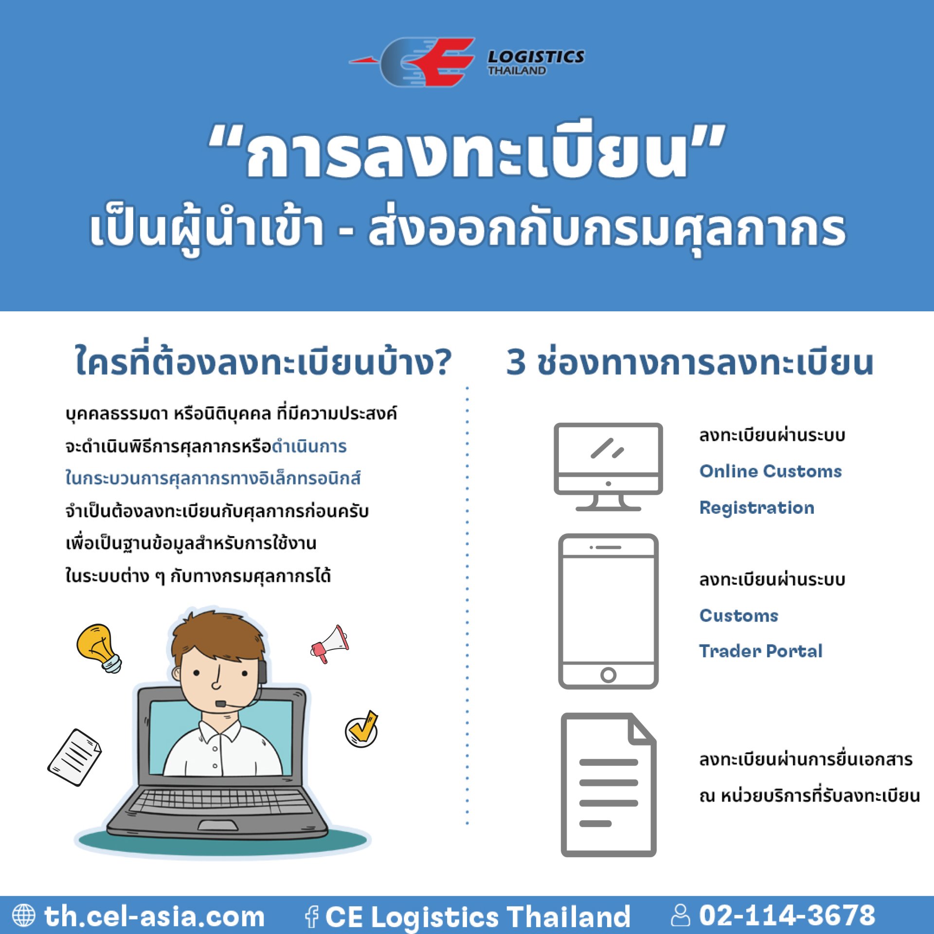 Paperless 3 วิธี ลงทะเบียนนำเข้าส่งออกกับศุลกากร