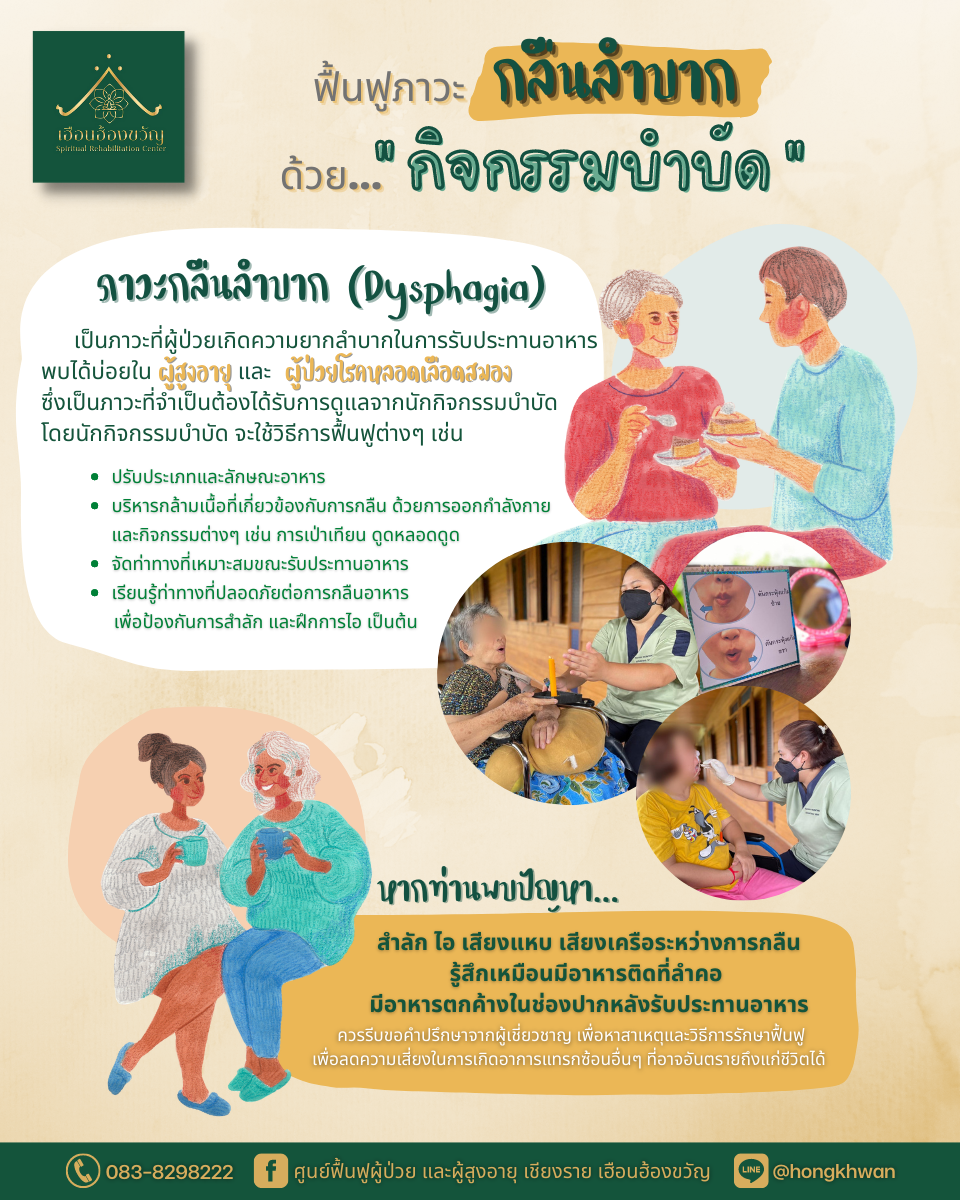 กิจกรรมบำบัด สำหรับผู้มีภาวะกลืนลำบาก กิจกรรมบำบัด สำหรับผู้มีภาวะกลืนลำบาก