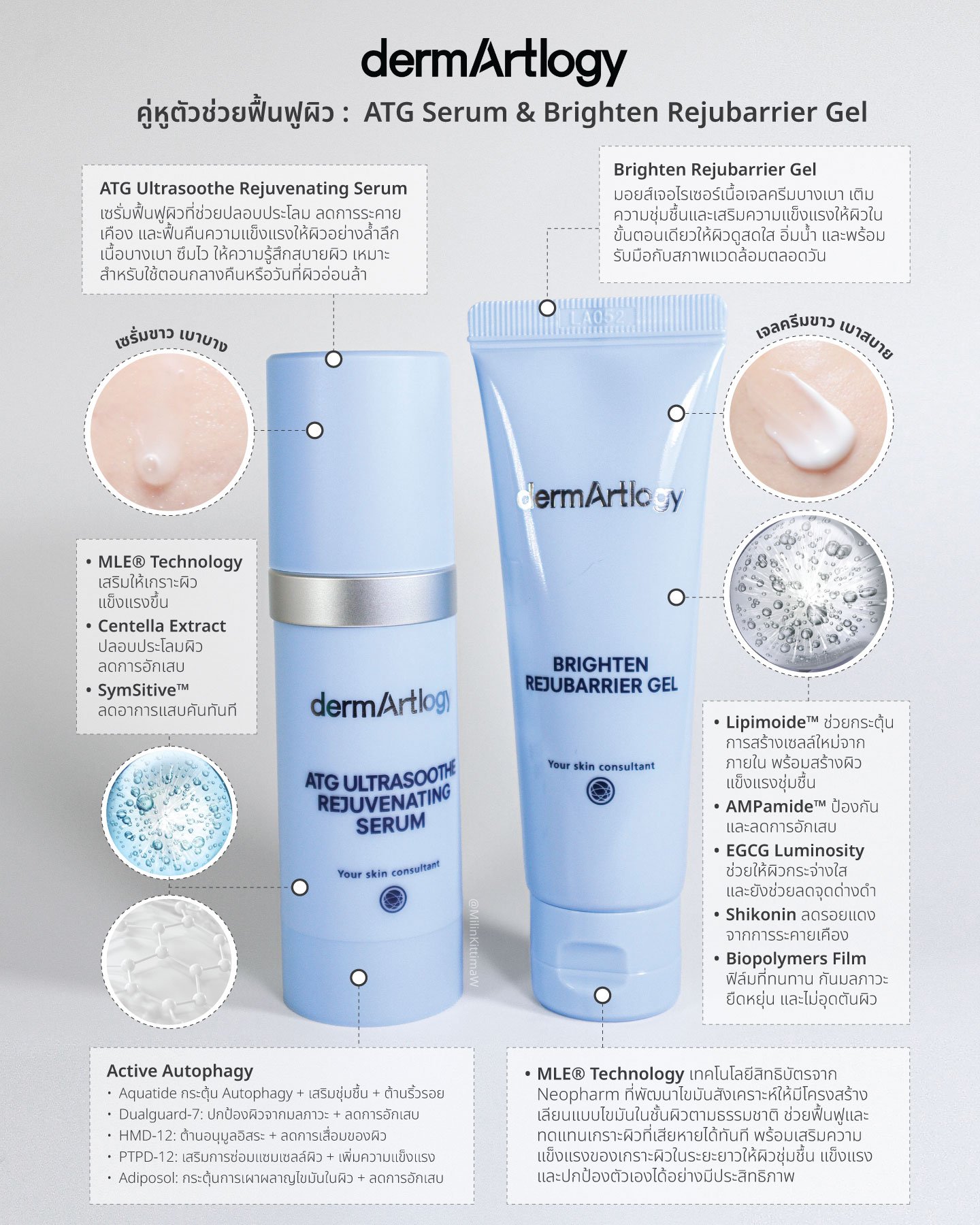 สกินแคร์ที่ใช้ต่อเนื่อง และประทับใจทุกครั้งที่หยิบมาใช้ ต้องยกให้ ATG Ultrasoothe Rejuvenating Serum และ Brighten Rejubarrier Gel จาก Dermartlogy