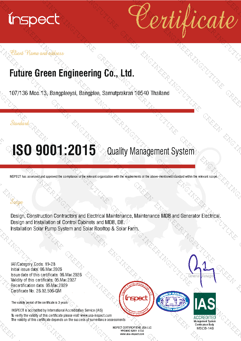 ISO 9001:2015 Quality Management System 