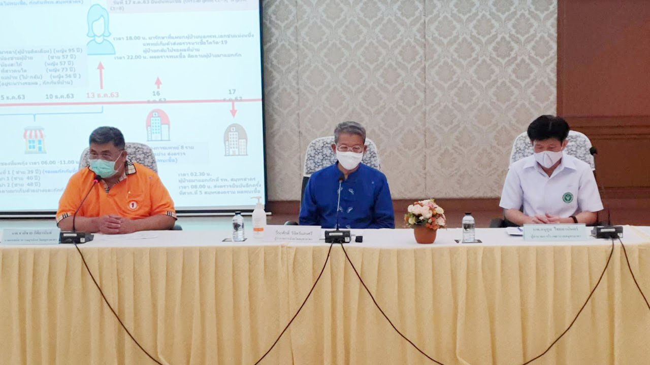 เปิดไทม์ไลน์ แม่ค้าขายปลา สมุทรสาคร ติดโควิด-19 ไม่ได้เดินทางออกนอกพื้นที่ เปิดไทม์ไลน์ แม่ค้าขายปลา สมุทรสาคร ติดโควิด-19 ไม่ได้เดินทางออกนอกพื้นที่