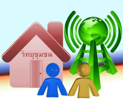 สถานีวิทยุท้องถิ่นไทยวังสามหมอ FM 97.75 MHz อุดรธานี