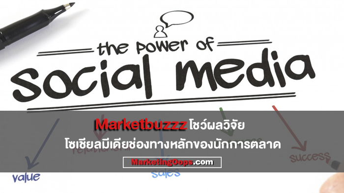 มาร์เก็ตบัซซเผยตัวเลขเมื่อโซเชียลมีเดียกลายเป็นช่องทางหลักของนักการตลาด มาร์เก็ตบัซซเผยตัวเลขเมื่อโซเชียลมีเดียกลายเป็นช่องทางหลักของนักการตลาด