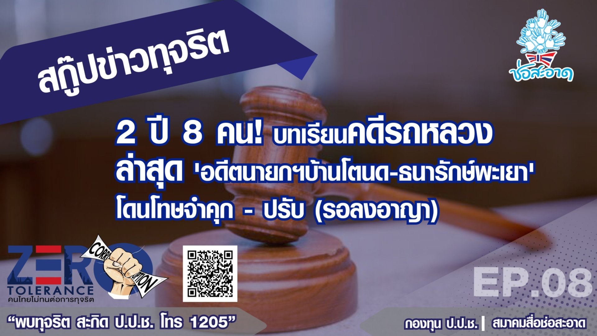 2 ปี 8 คน บทเรียนคดีรถหลวง ล่าสุด ‘อดีตนายกฯบ้านโตนด-ธนารักษ์พะเยา’ โดนโทษจำคุก-ปรับ (รอลงอาญา) 2 ปี 8 คน บทเรียนคดีรถหลวง ล่าสุด ‘อดีตนายกฯบ้านโตนด-ธนารักษ์พะเยา’ โดนโทษจำคุก-ปรับ (รอลงอาญา)