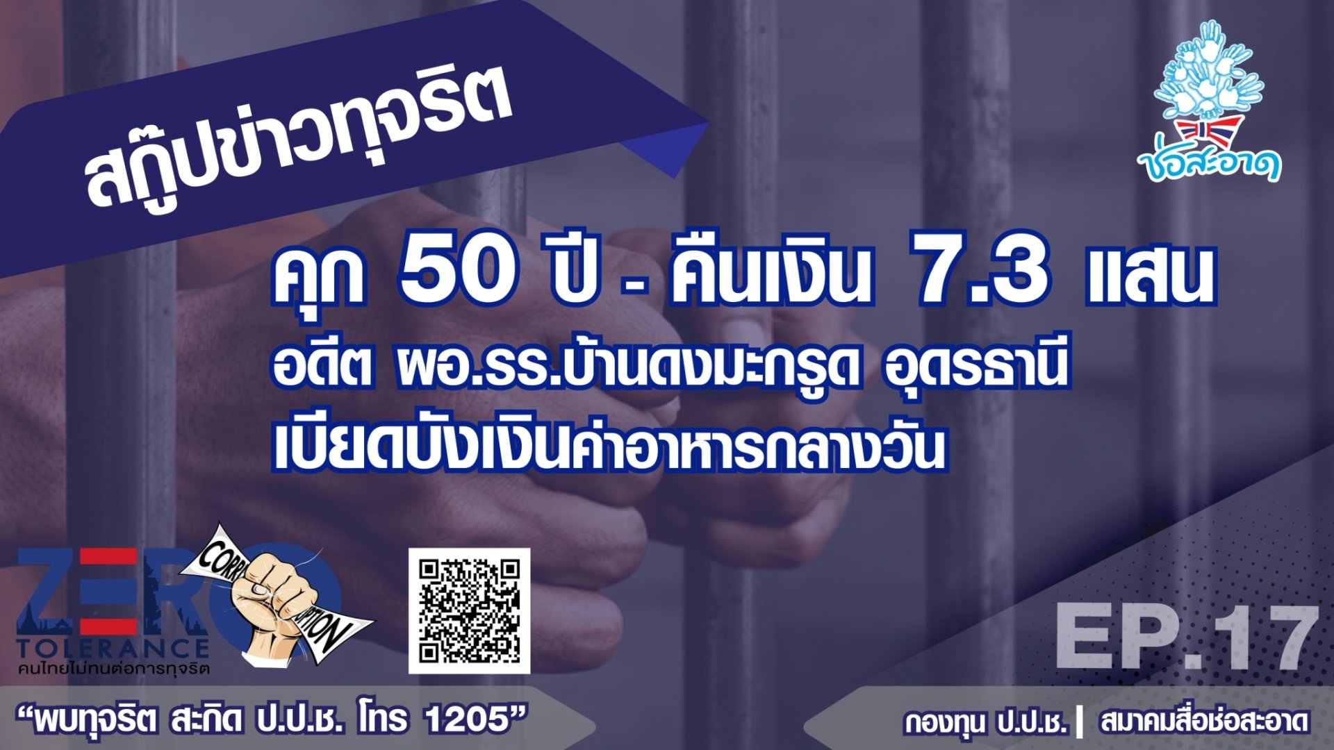 คุก 50 ปี-คืนเงิน 7.3 แสน อดีตผอ.รร.บ้านดงมะกรูด อุดรธานี เบียดบังเงินค่าอาหารกลางวัน คุก 50 ปี-คืนเงิน 7.3 แสน อดีตผอ.รร.บ้านดงมะกรูด อุดรธานี เบียดบังเงินค่าอาหารกลางวัน