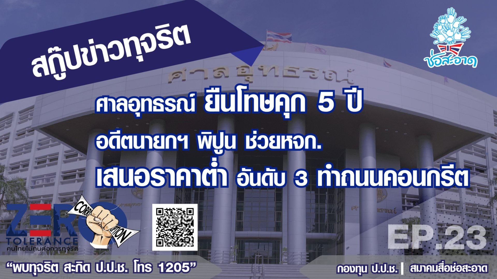 ศาลอุทธรณ์ ยืนโทษคุก 5 ปี อดีตนายกฯ พิปูน ช่วยหจก.เสนอราคาต่ำอันดับ 3 ทำถนนคอนกรีต