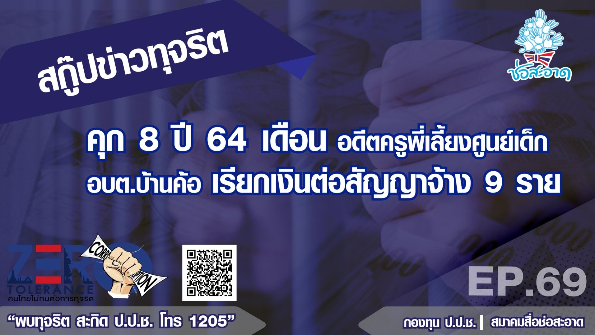 คุก 8 ปี 64 เดือน อดีตครูพี่เลี้ยง ศูนย์เด็ก อบต.บ้านค้อ  เรียกเงินต่อสัญญาลูกจ้าง 9 ราย