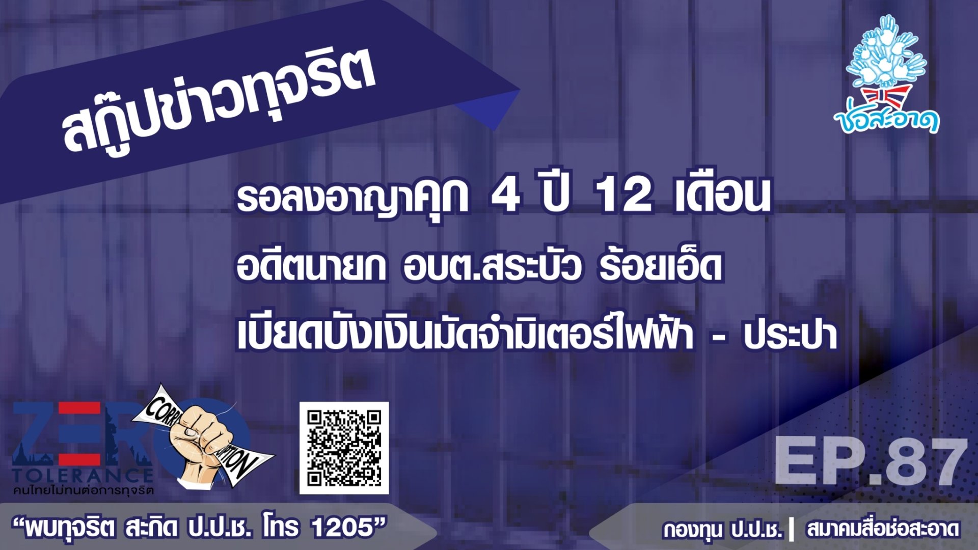 รอลงอาญาคุก 4 ปี 12 เดือน อดีตนายก อบต.สระบัว ร้อยเอ็ด เบียดบังเงินมัดจำมิเตอร์ไฟฟ้า-ประปา รอลงอาญาคุก 4 ปี 12 เดือน อดีตนายก อบต.สระบัว ร้อยเอ็ด เบียดบังเงินมัดจำมิเตอร์ไฟฟ้า-ประปา