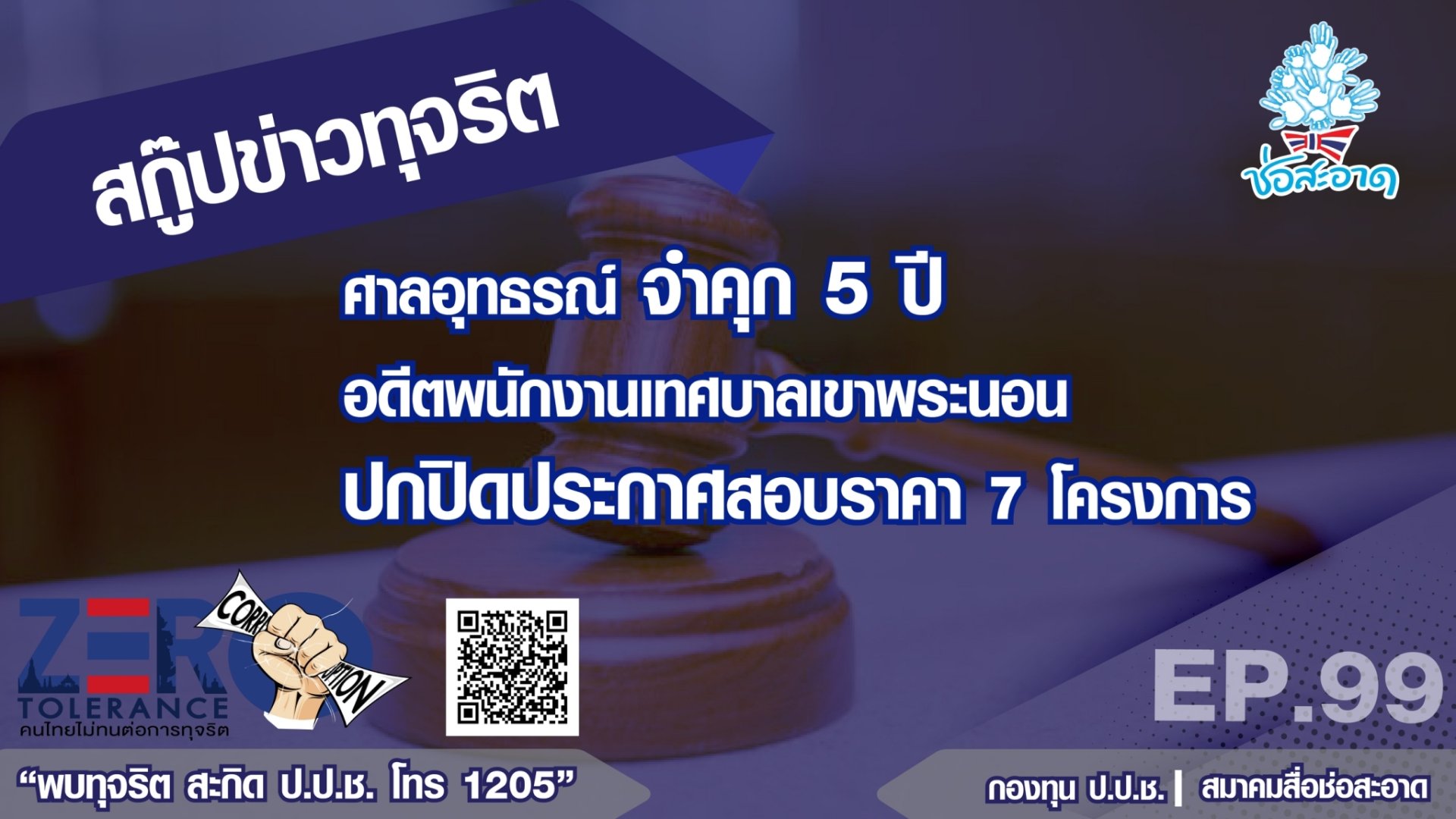 ศาลอุทธรณ์ จำคุก 5 ปี อดีต พนักงานเทศบาลเขาพระนอน ปกปิดประกาศสอบราคา 7 โครงการ ศาลอุทธรณ์ จำคุก 5 ปี อดีต พนักงานเทศบาลเขาพระนอน ปกปิดประกาศสอบราคา 7 โครงการ