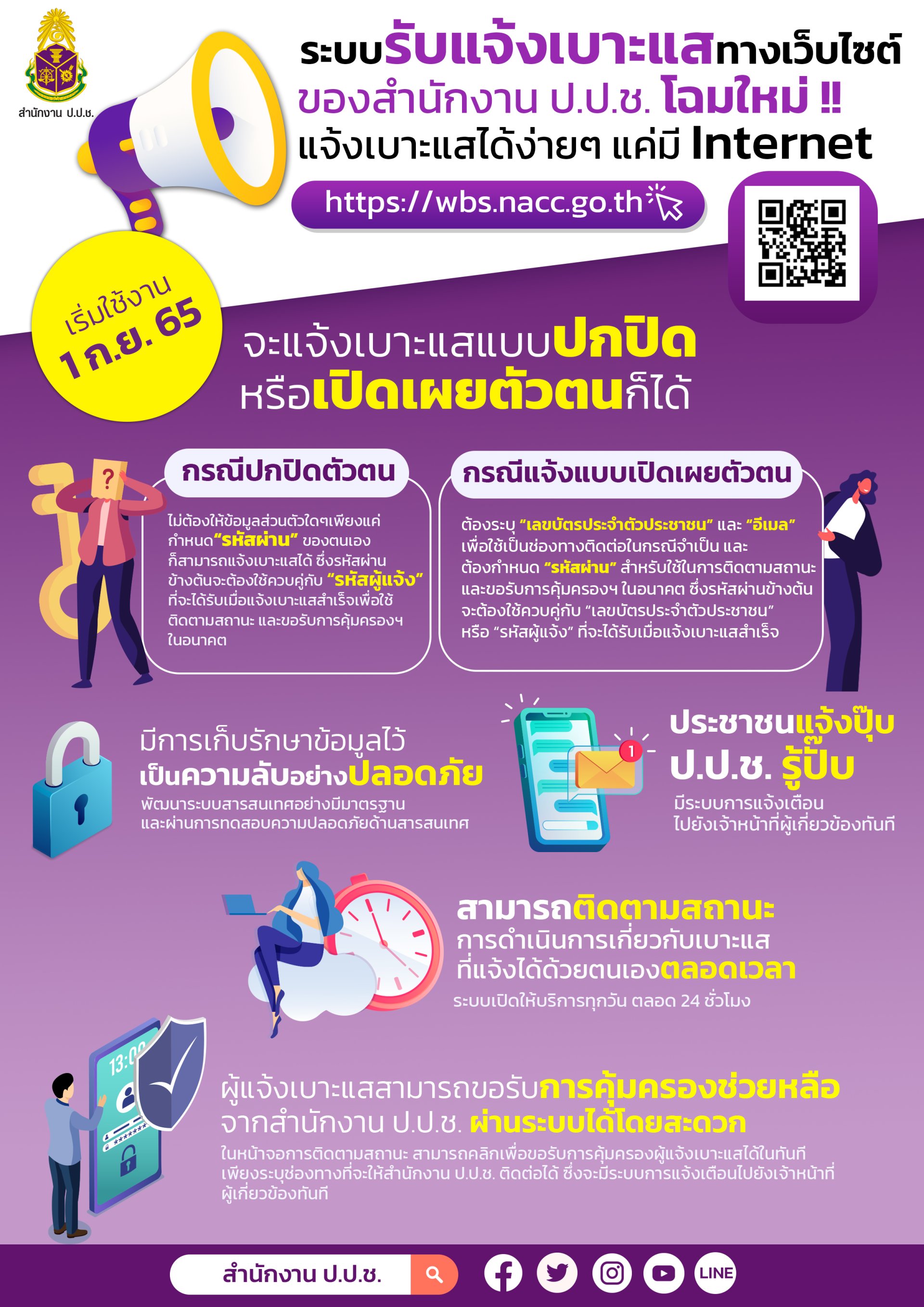ป.ป.ช. เปิดตัวระบบรับแจ้งเบาะแสทางเว็บไซต์โฉมใหม่ อยู่ไหนก็แจ้งได้ ดีเดย์ วันที่ 1 กันยายน 2565 ป.ป.ช. เปิดตัวระบบรับแจ้งเบาะแสทางเว็บไซต์โฉมใหม่ อยู่ไหนก็แจ้งได้ ดีเดย์ วันที่ 1 กันยายน 2565