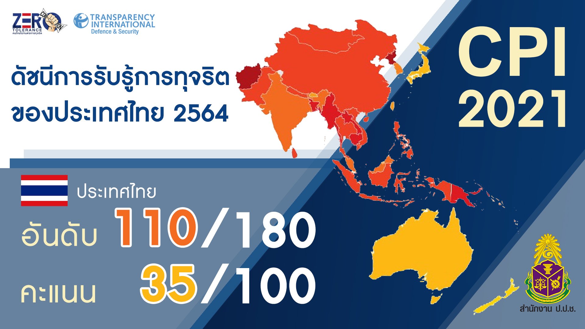 คะแนนลด-อันดับตก! ผล CPI ดัชนีรับรู้ทุจริตปี 2564 ไทยได้ 35 คะแนนอยู่ที่ 110 จาก 180 ประเทศทั่วโลก คะแนนลด-อันดับตก! ผล CPI ดัชนีรับรู้ทุจริตปี 2564 ไทยได้ 35 คะแนนอยู่ที่ 110 จาก 180 ประเทศทั่วโลก